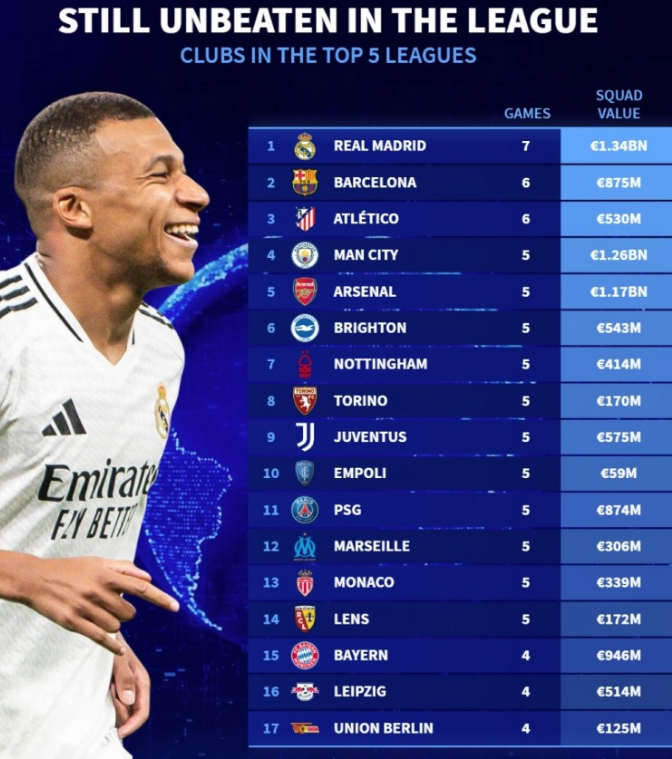 MPG系列立轴行星式搅拌机